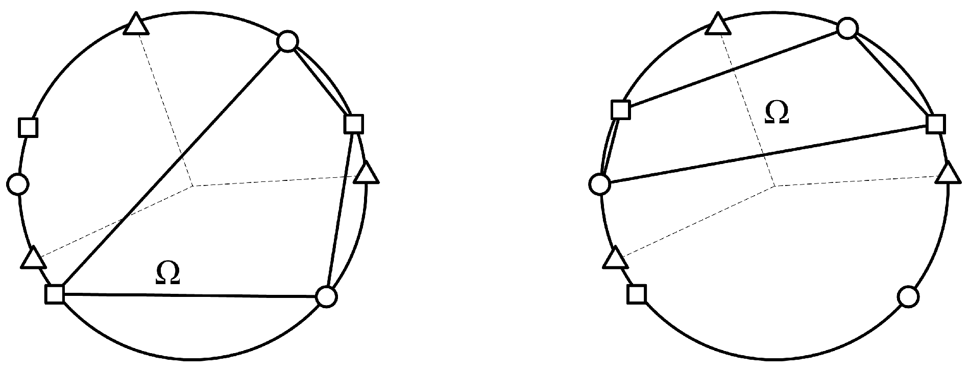 Symmetry 05 00047 g001 1024