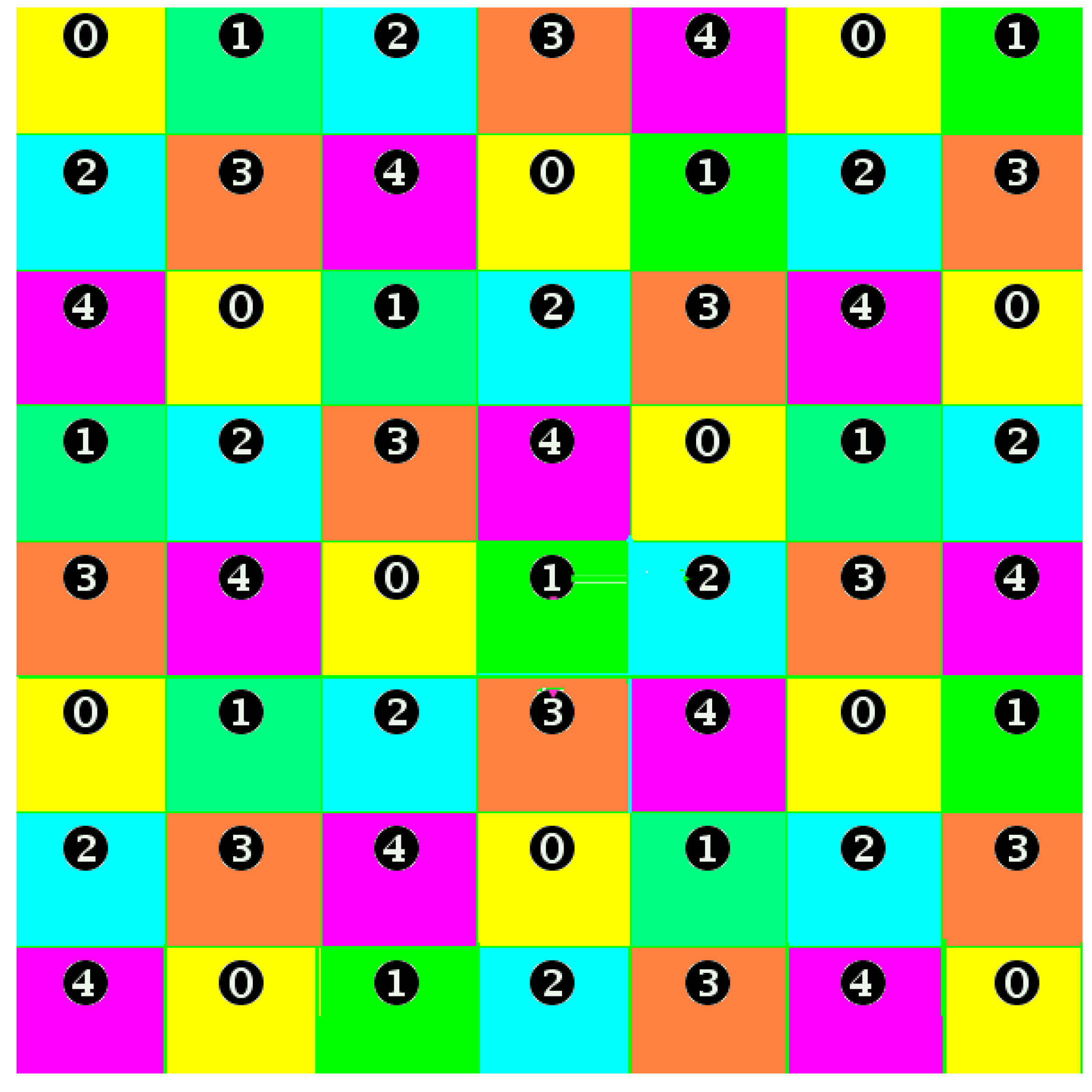 Symmetry 05 00054 g006 1024