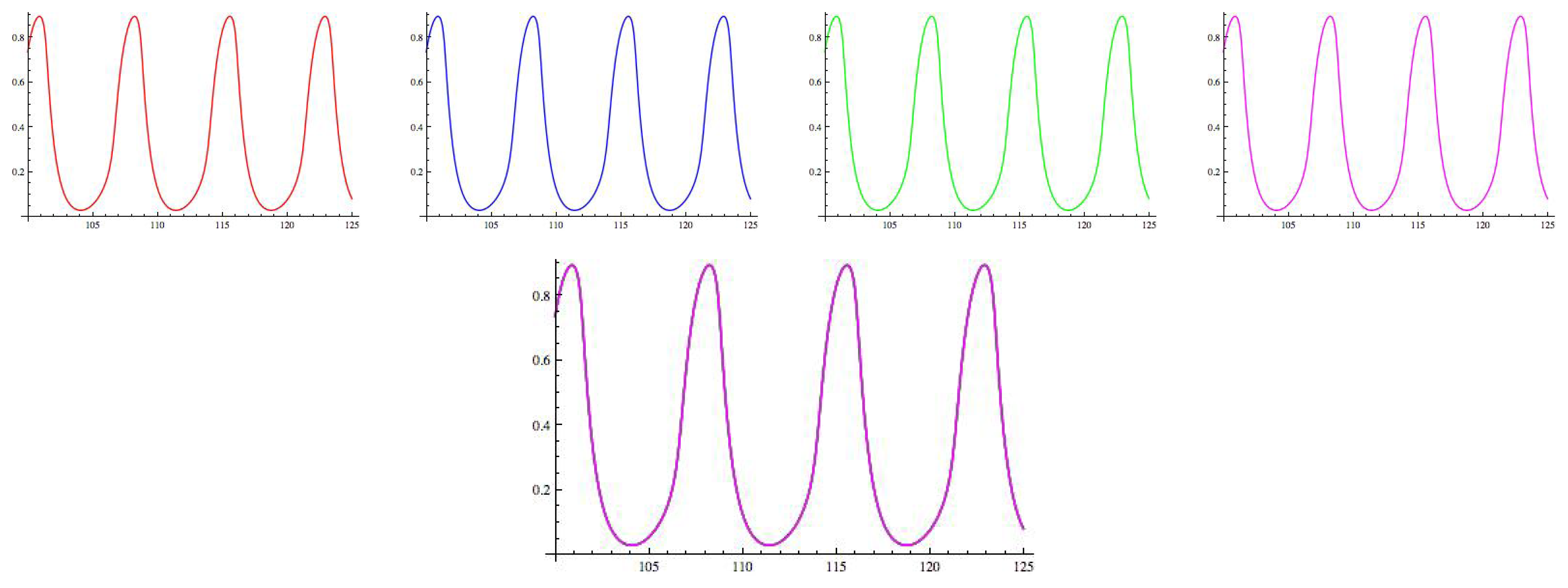 Symmetry 06 00023f19