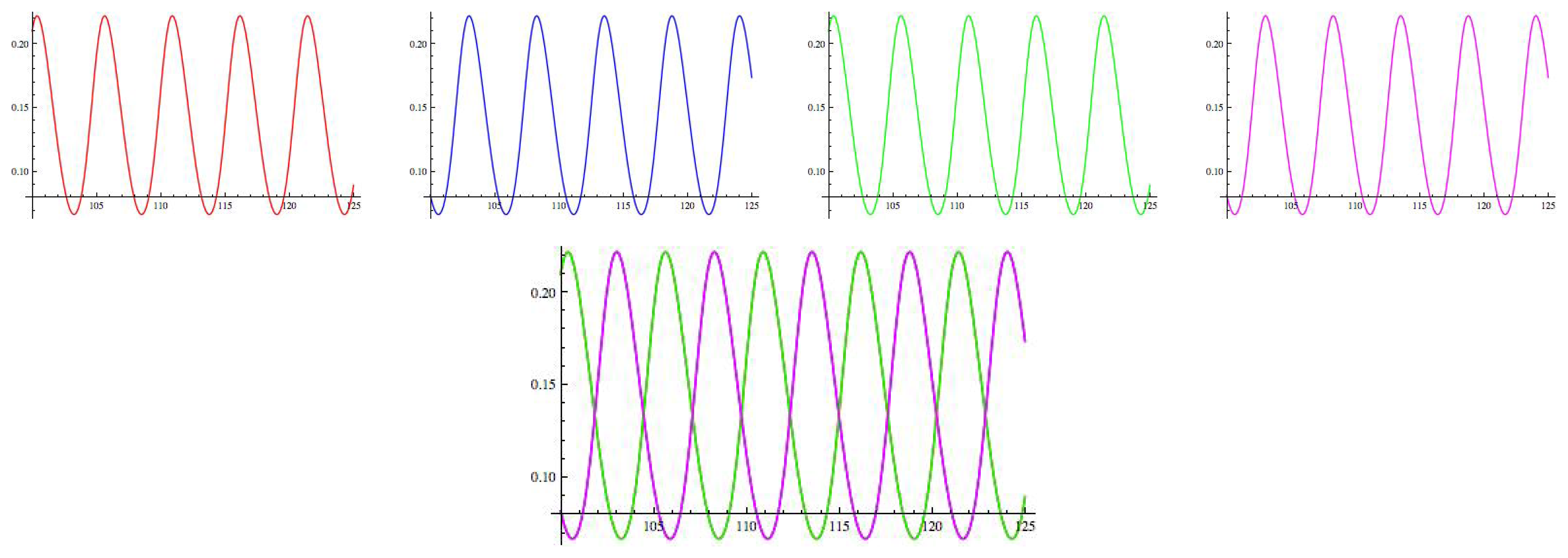 Symmetry 06 00023f21