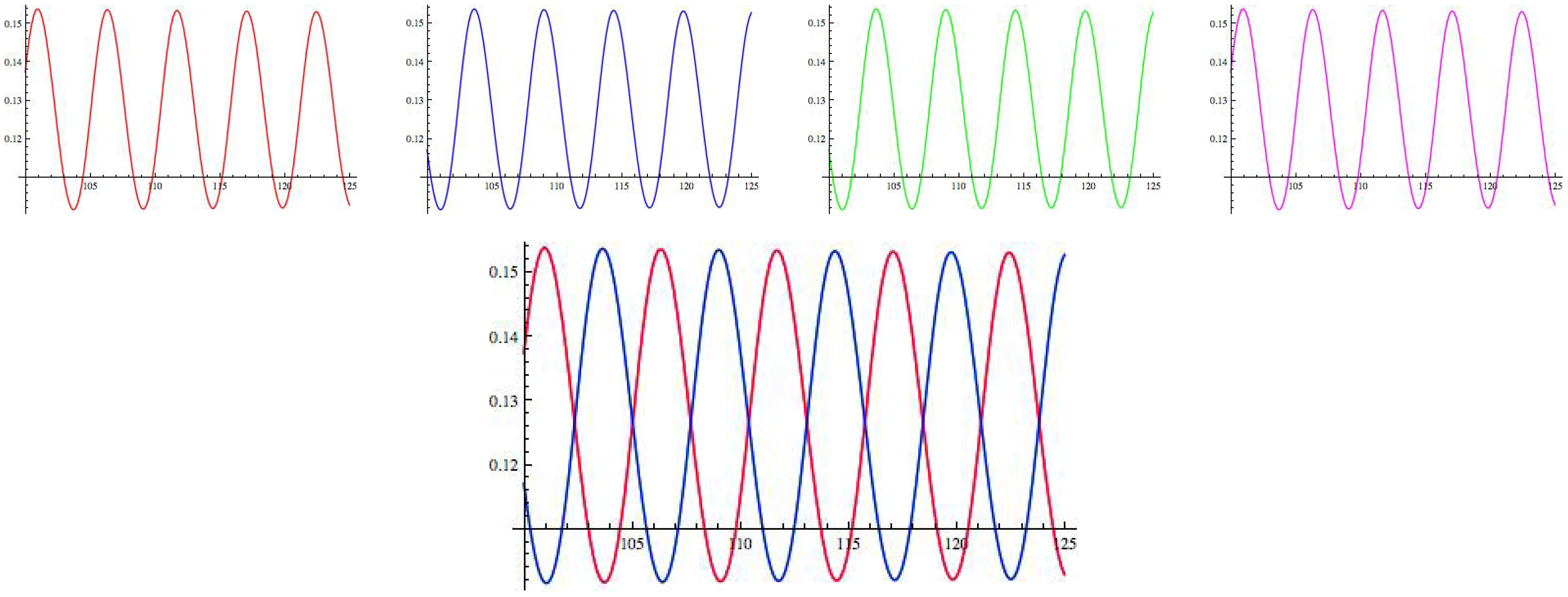 Symmetry 06 00023f22