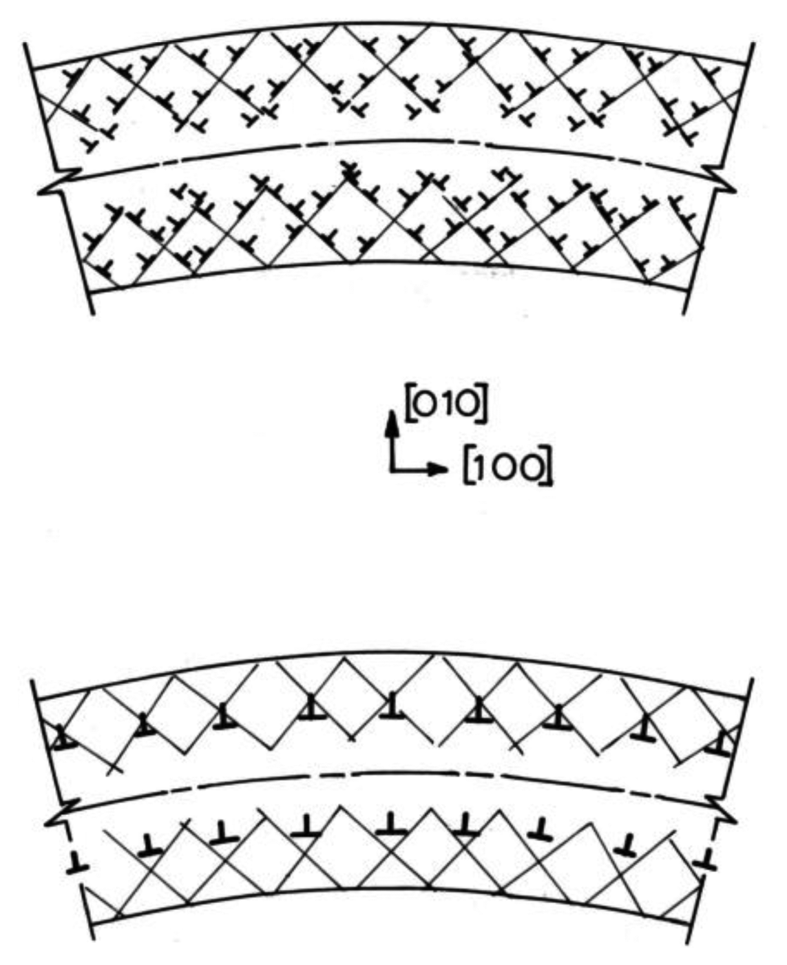 Symmetry 06 00148f1 1024