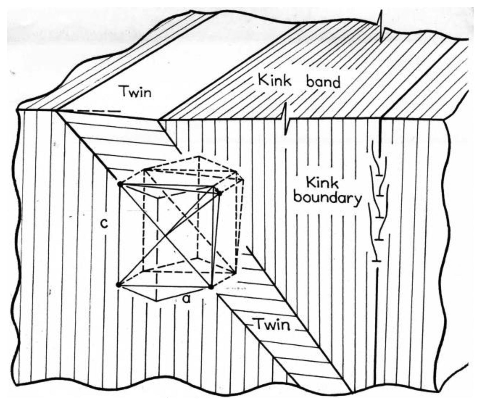 Symmetry 06 00148f10 1024