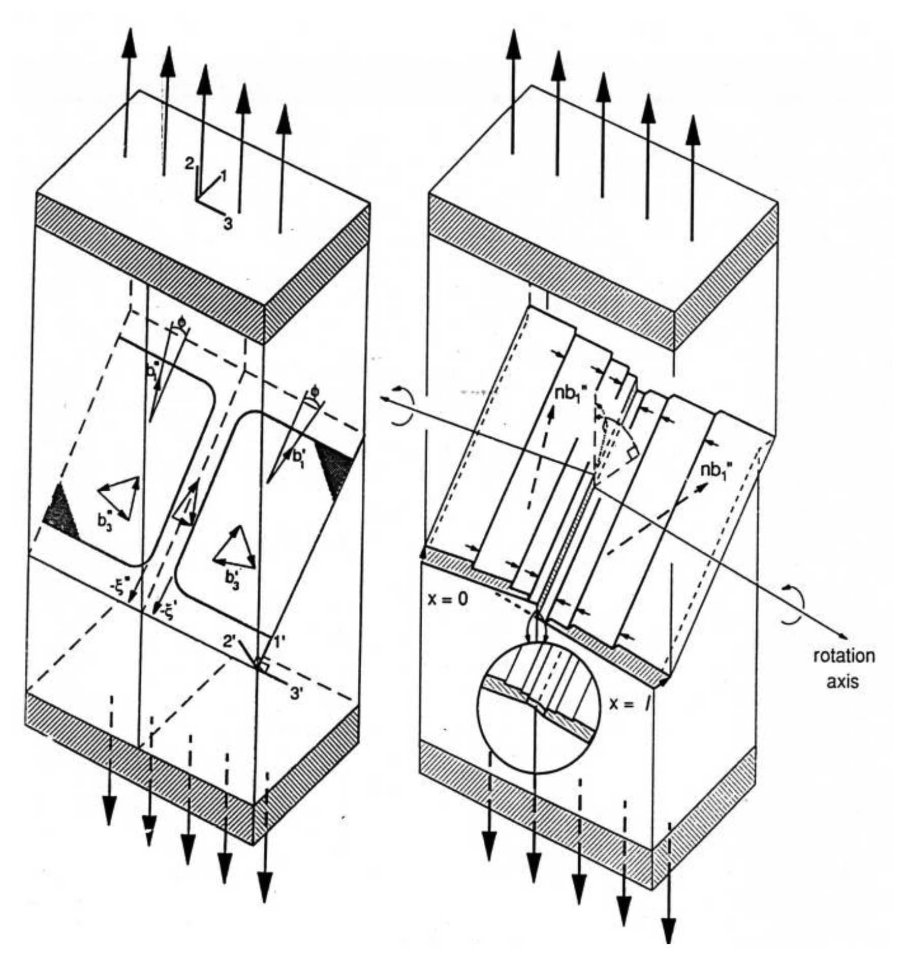 Symmetry 06 00148f3 1024
