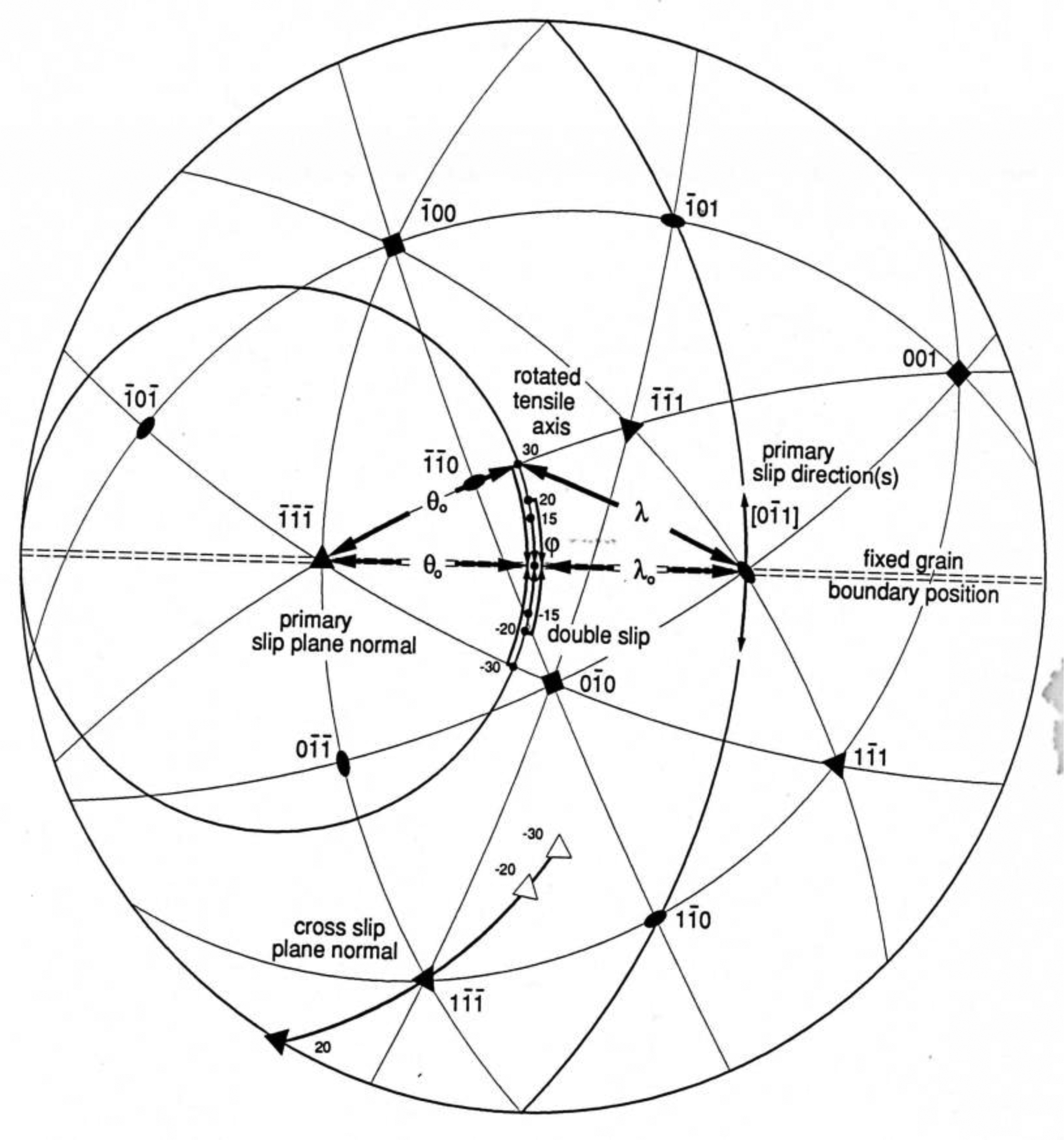 Symmetry 06 00148f4 1024