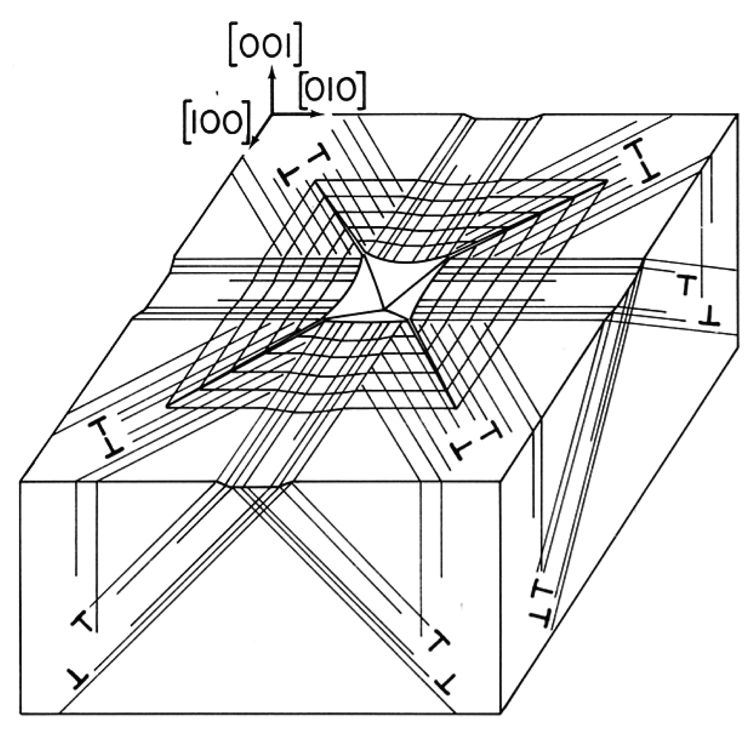 Symmetry 06 00148f5 1024
