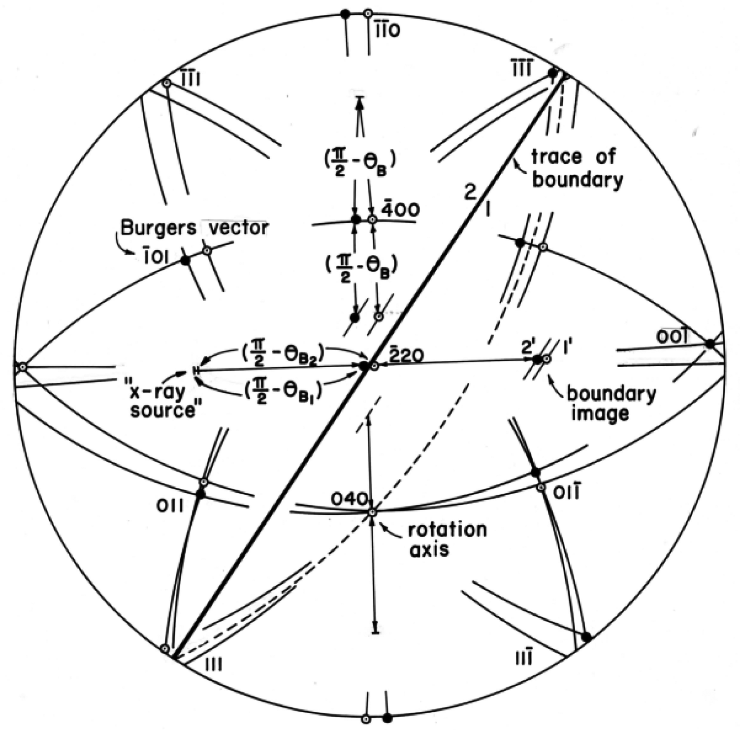 Symmetry 06 00148f9 1024