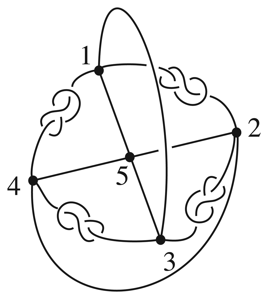 Symmetry 06 00189f10 1024
