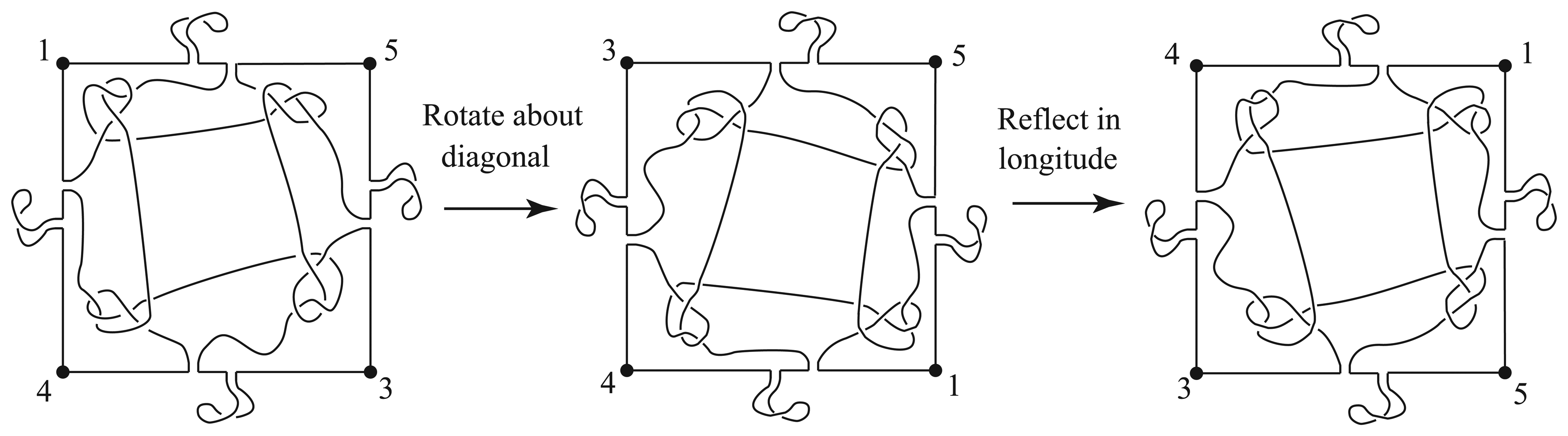 Symmetry 06 00189f15 1024