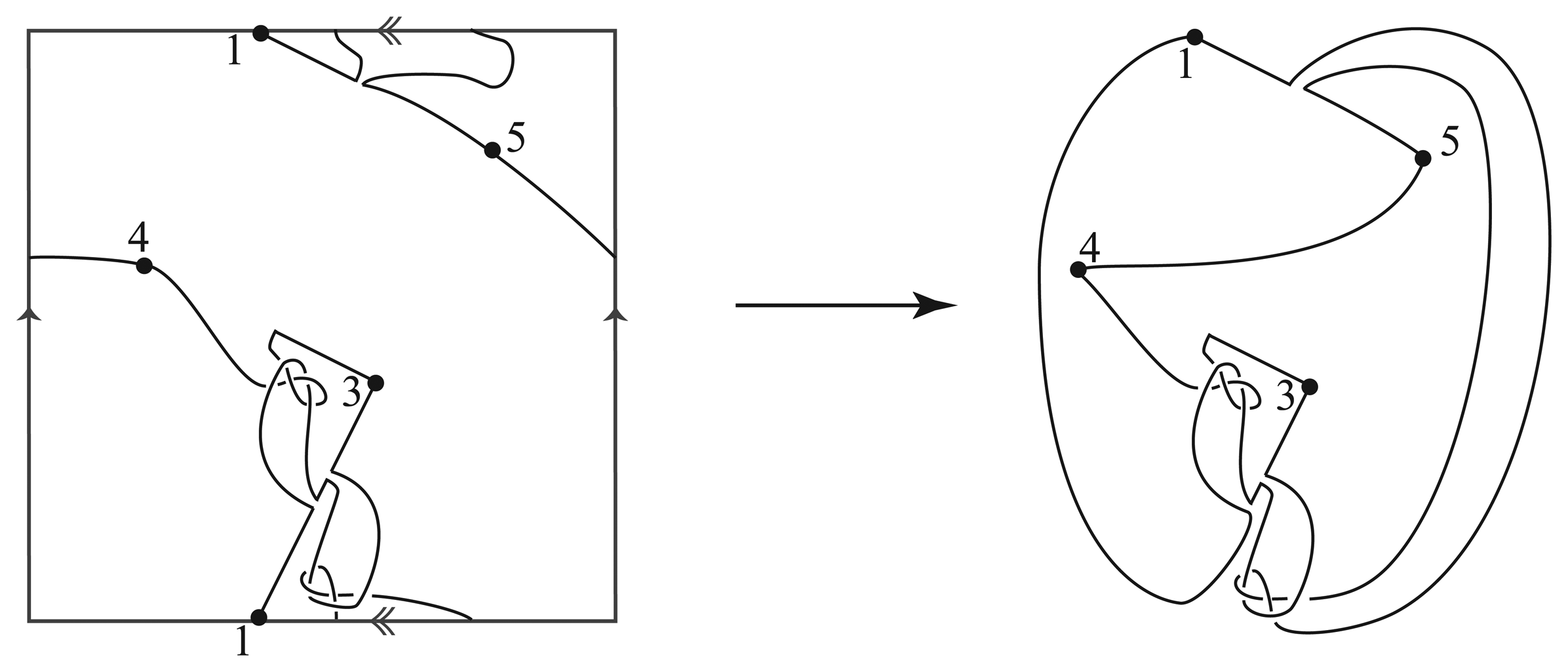 Symmetry 06 00189f17 1024
