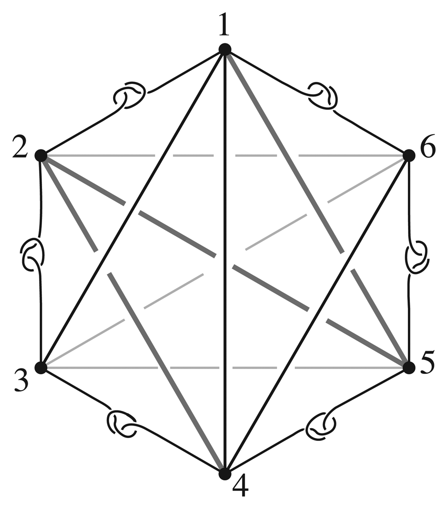 Symmetry 06 00189f18 1024
