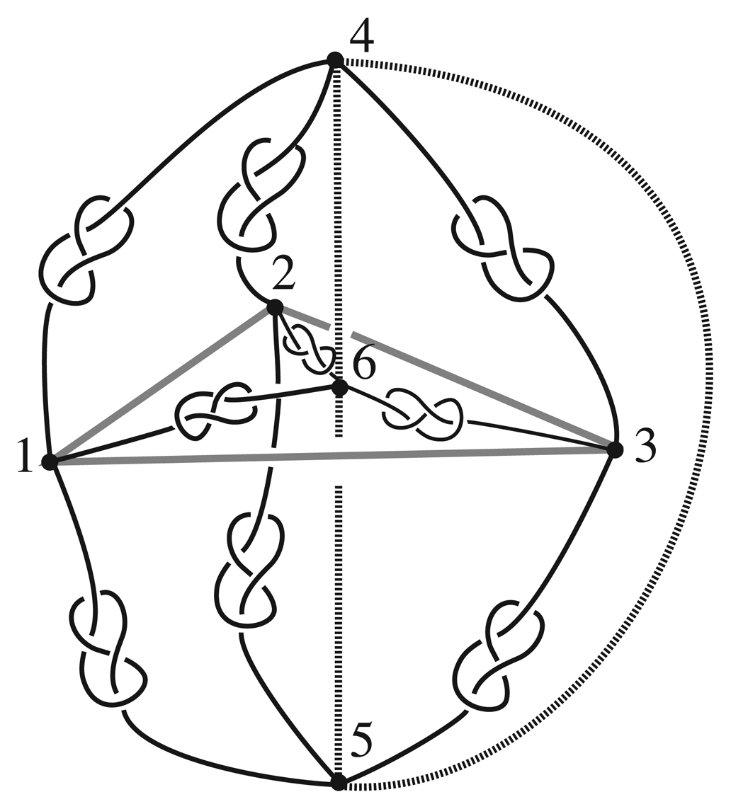 Symmetry 06 00189f20 1024