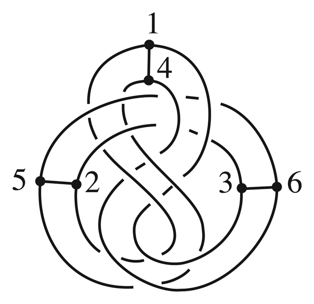 Symmetry 06 00189f3 1024