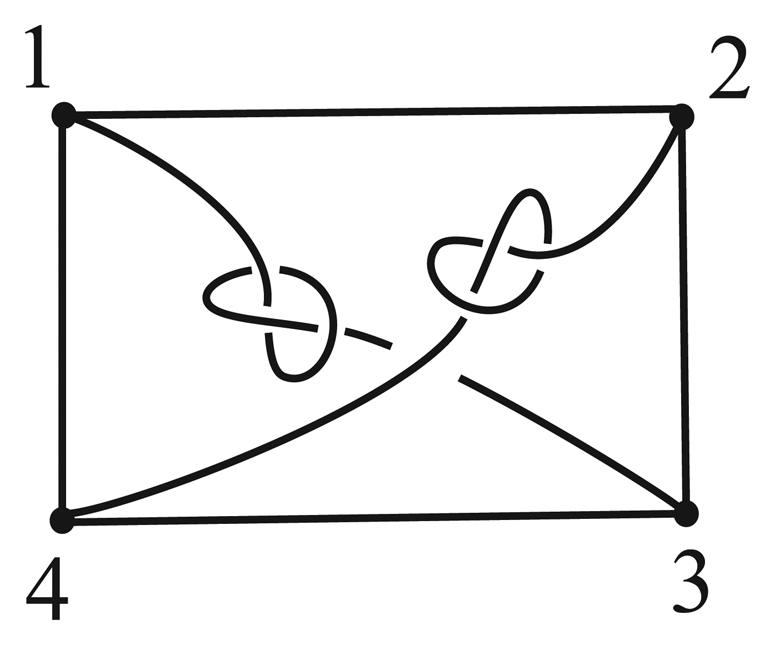Symmetry 06 00189f4 1024