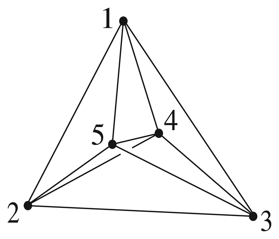 Symmetry 06 00189f9 1024