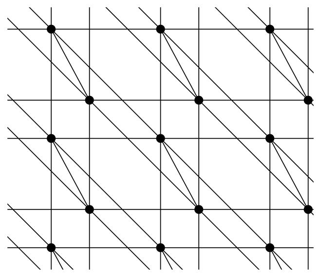 Symmetry 06 00308t12