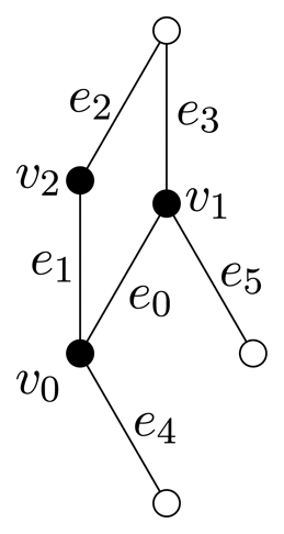Symmetry 06 00308t13
