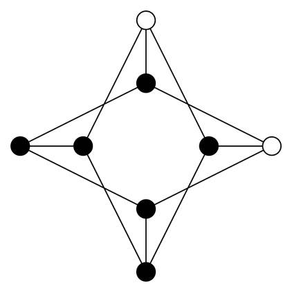 Symmetry 06 00308t16