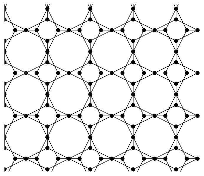 Symmetry 06 00308t18