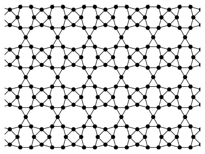 Symmetry 06 00308t24