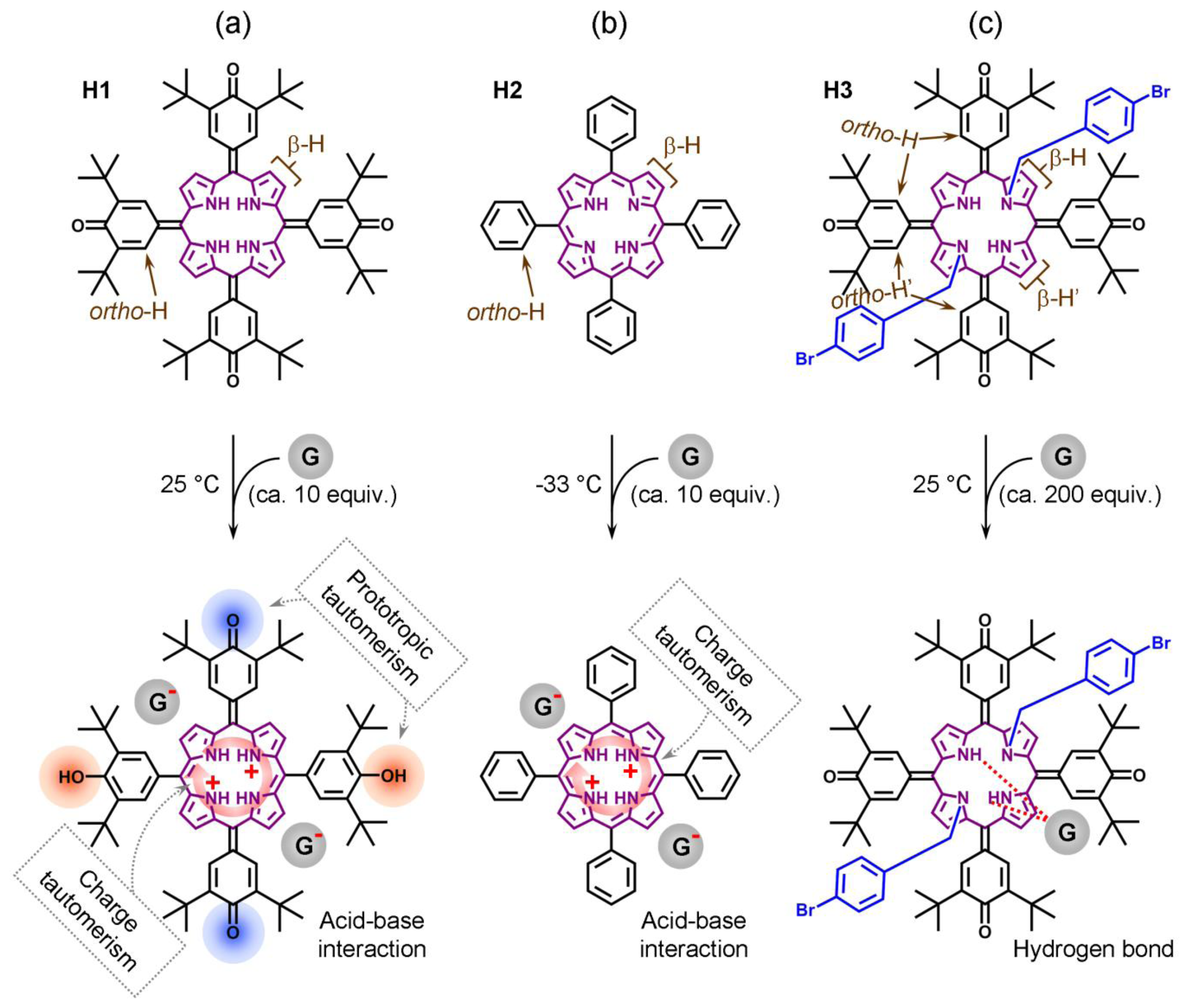 Symmetry 06 00345f1 1024