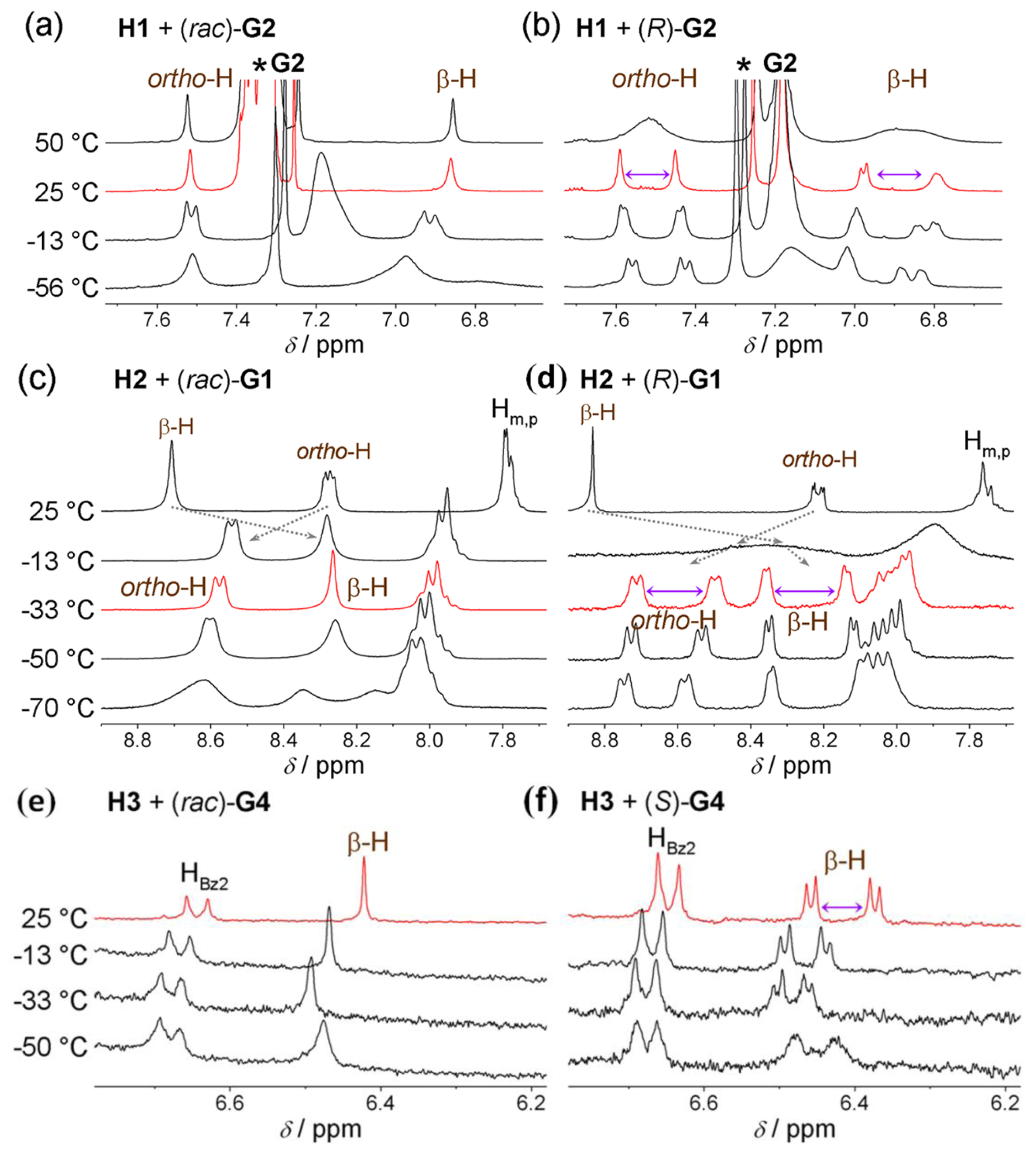 Symmetry 06 00345f10 1024