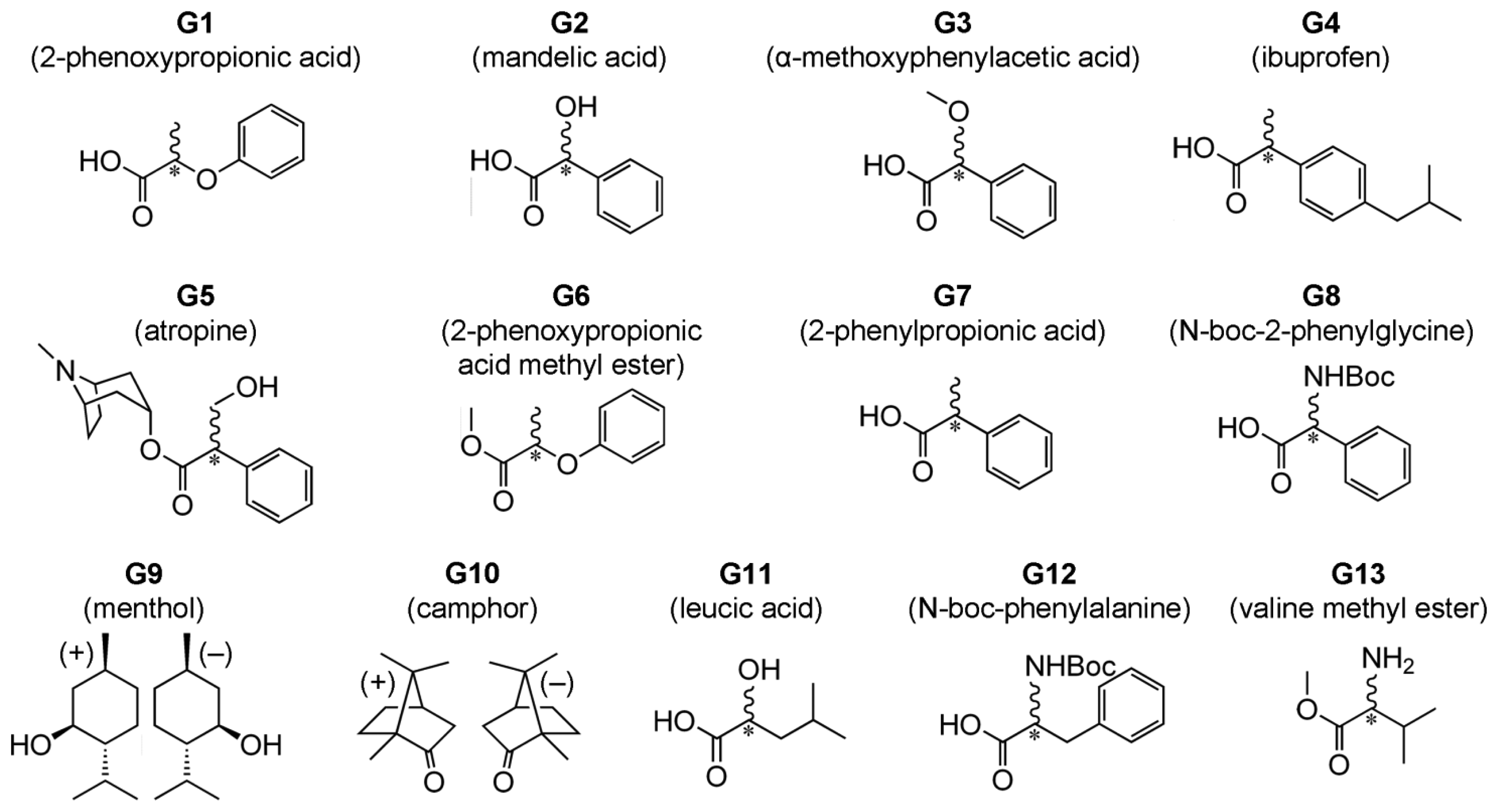 Symmetry 06 00345f2 1024