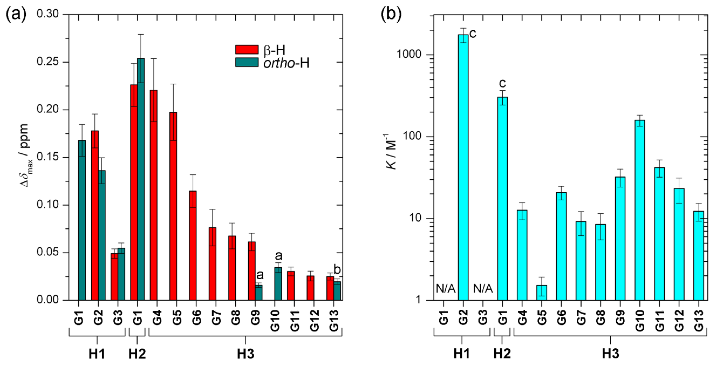 Symmetry 06 00345f6 1024