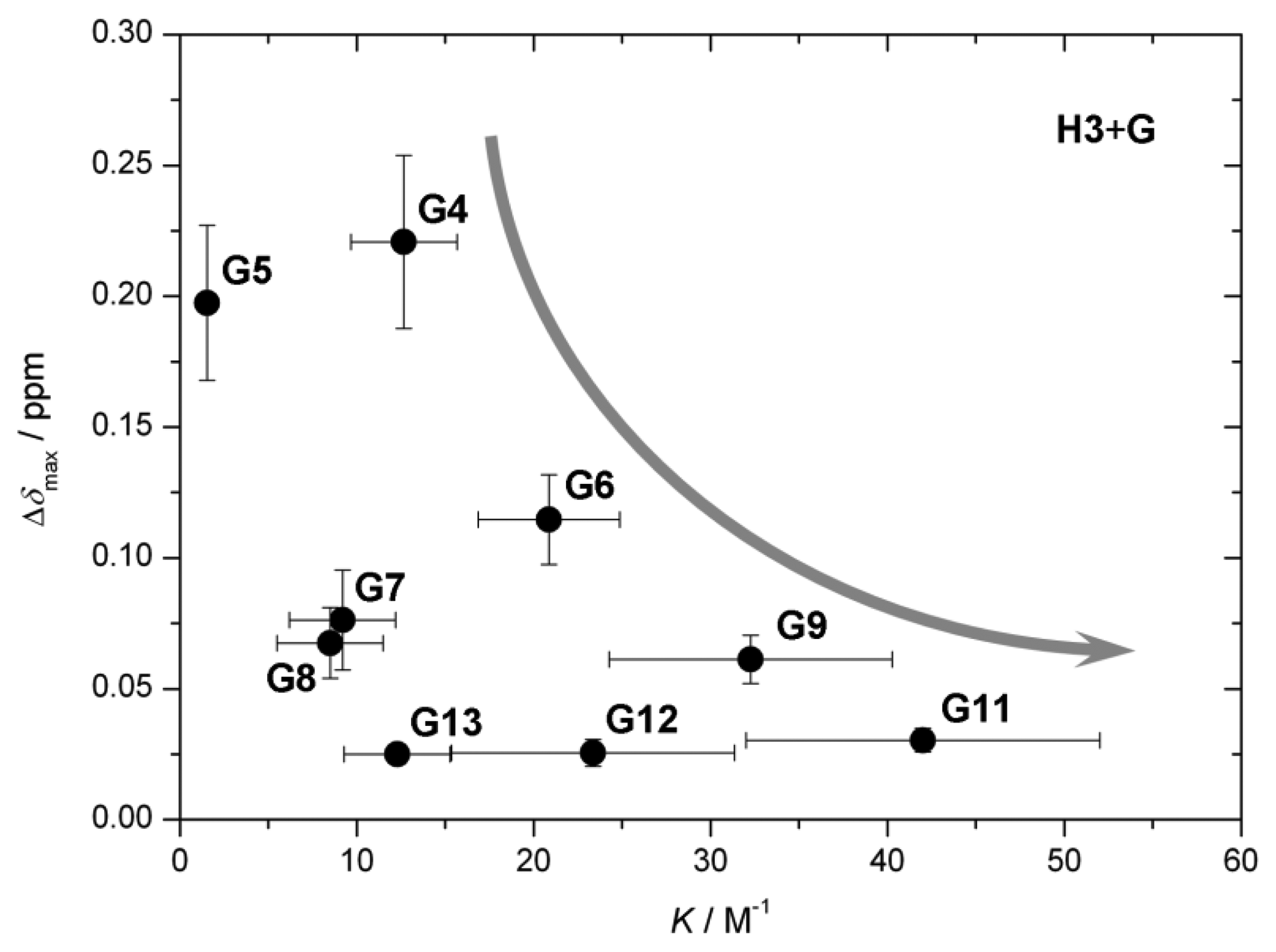 Symmetry 06 00345f7 1024
