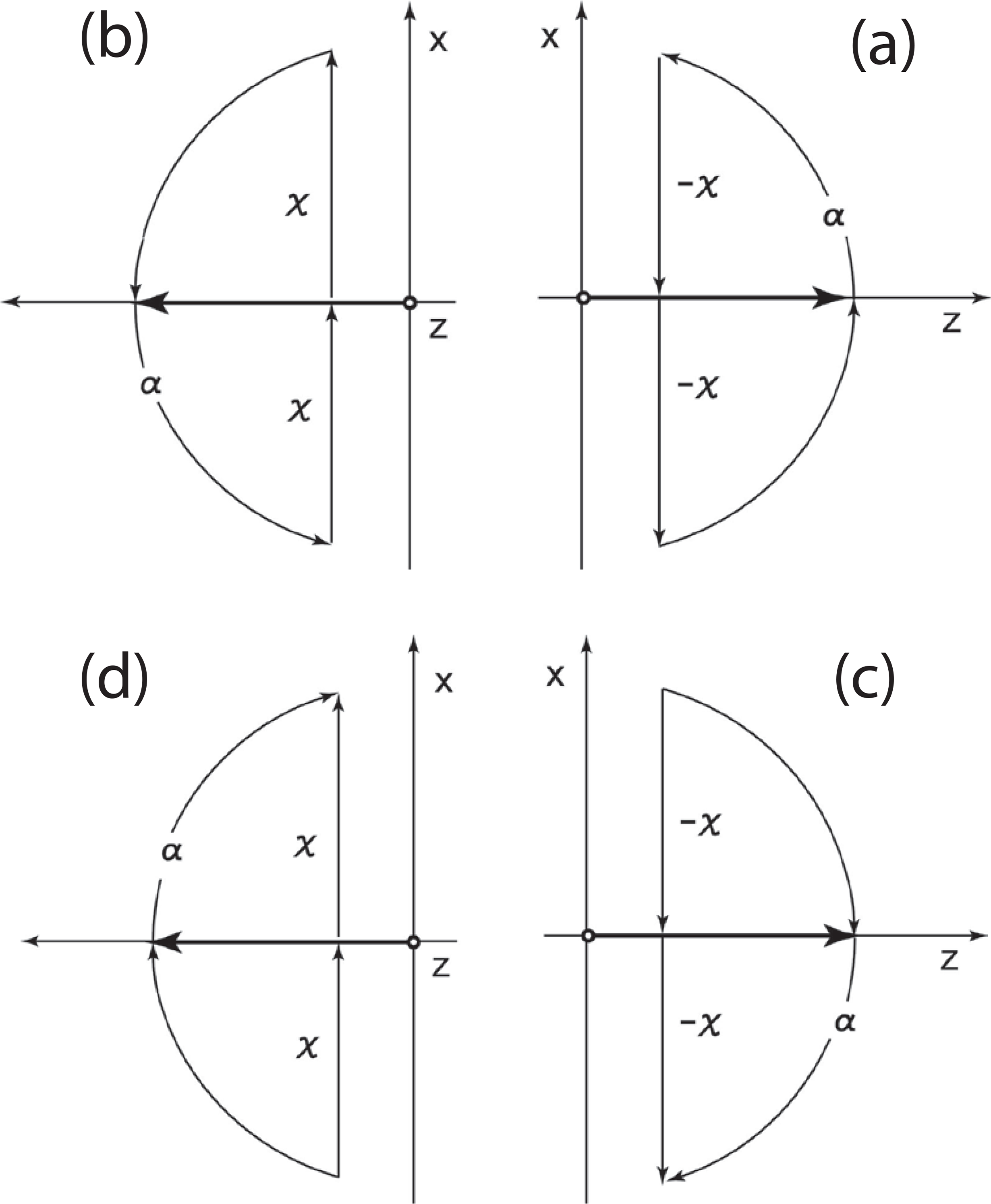Symmetry 06 00473f2 1024