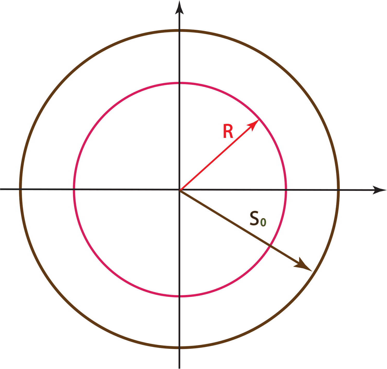 Symmetry 06 00473f3 1024