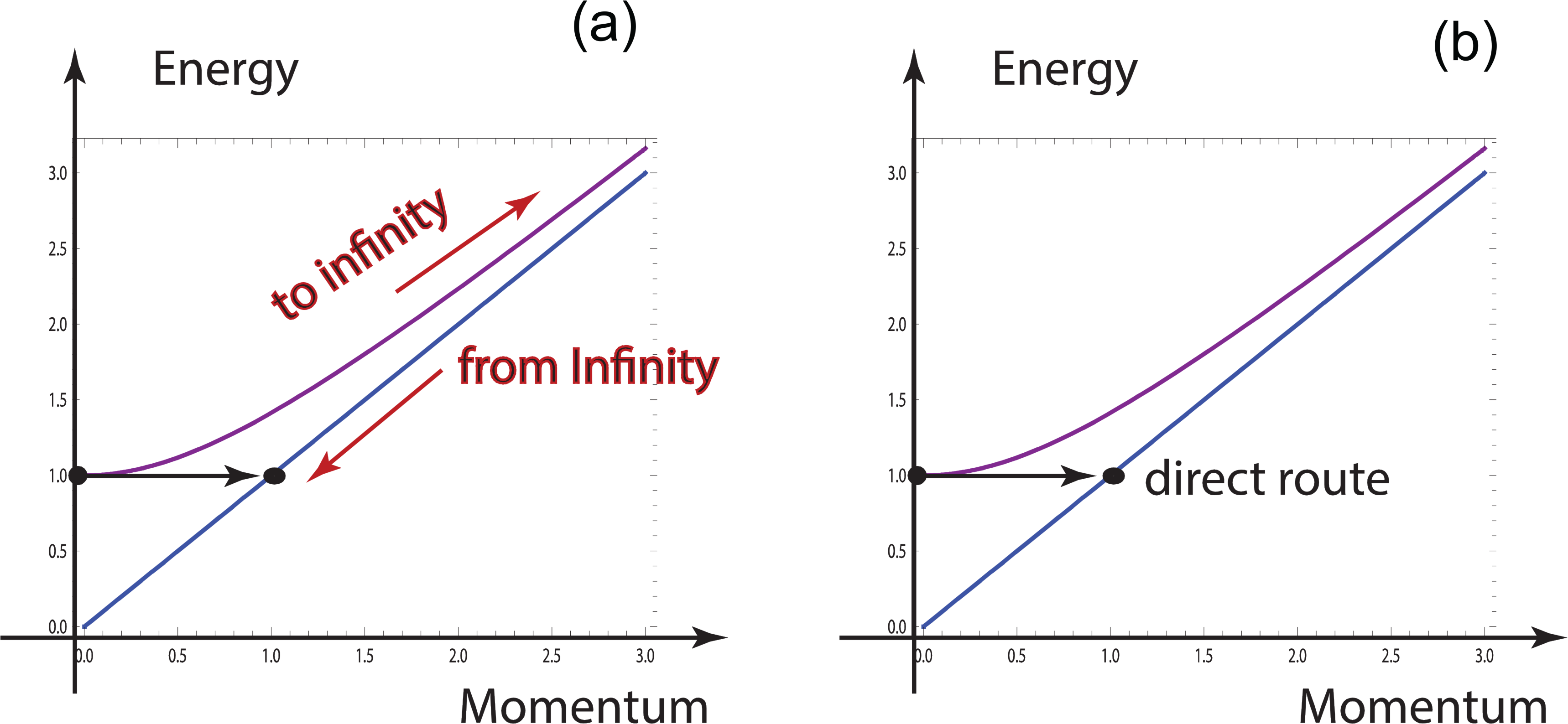 Symmetry 06 00473f4 1024