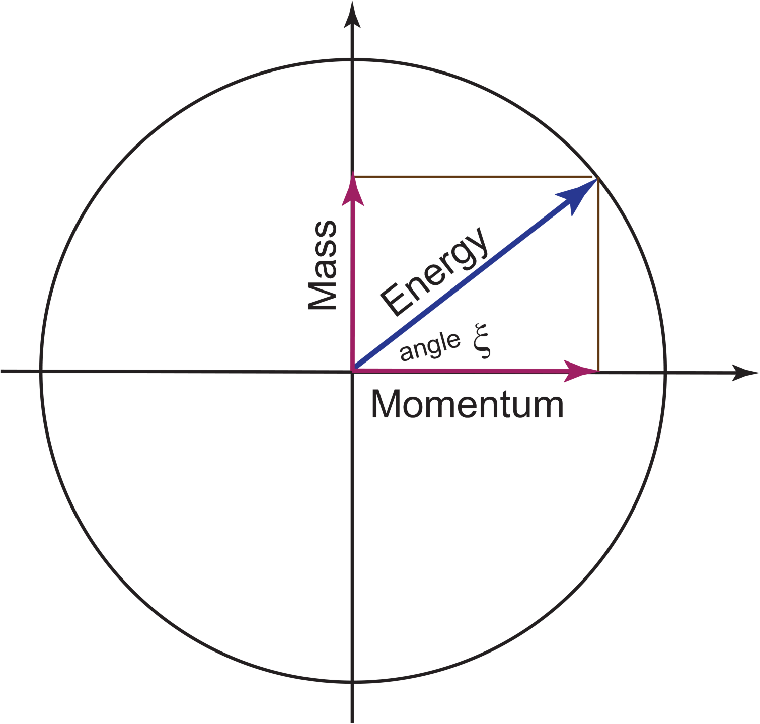 Symmetry 06 00473f5 1024
