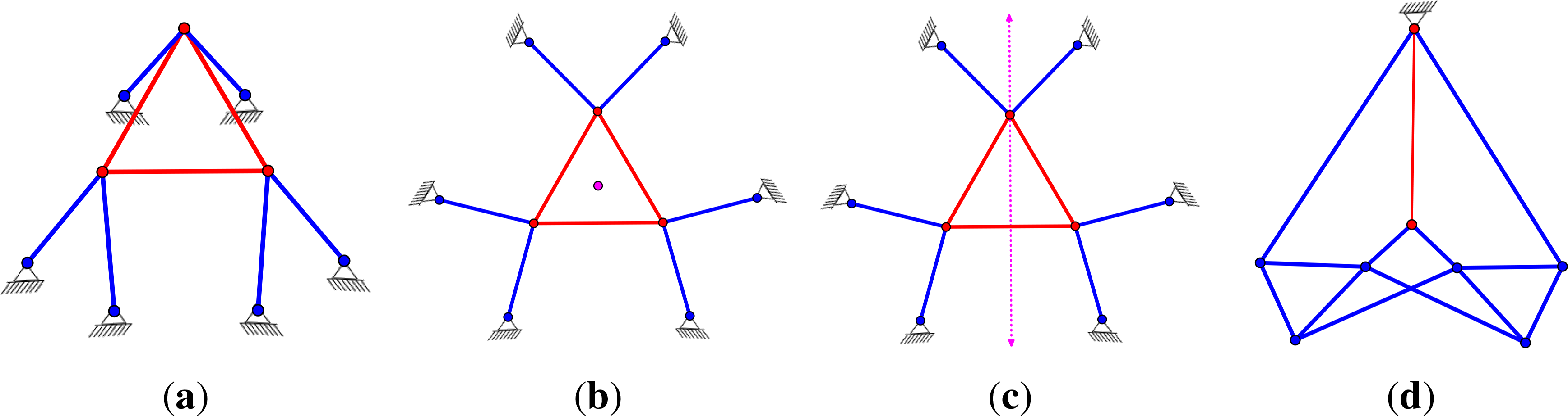 Symmetry 06 00516f1 1024
