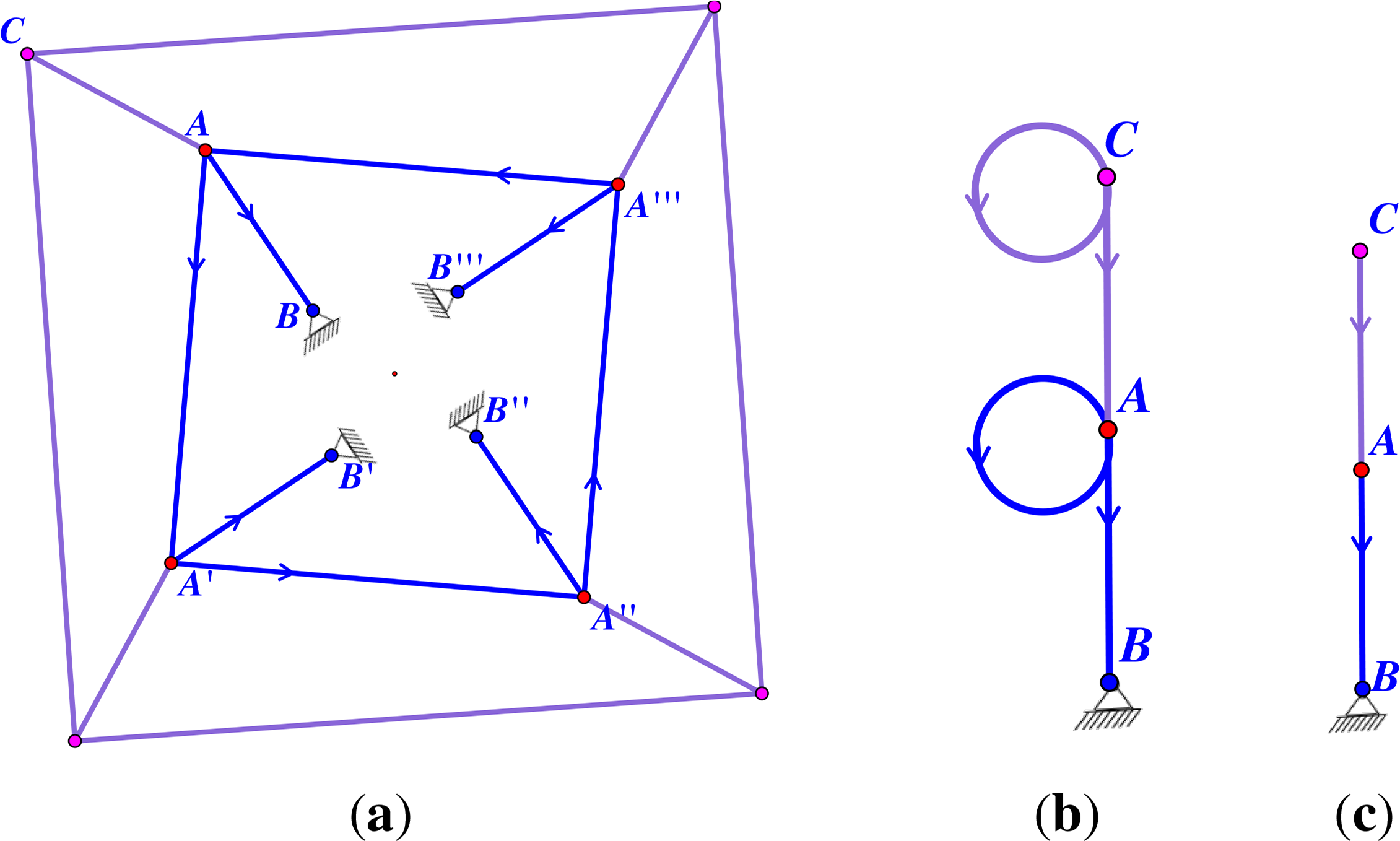 Symmetry 06 00516f10 1024