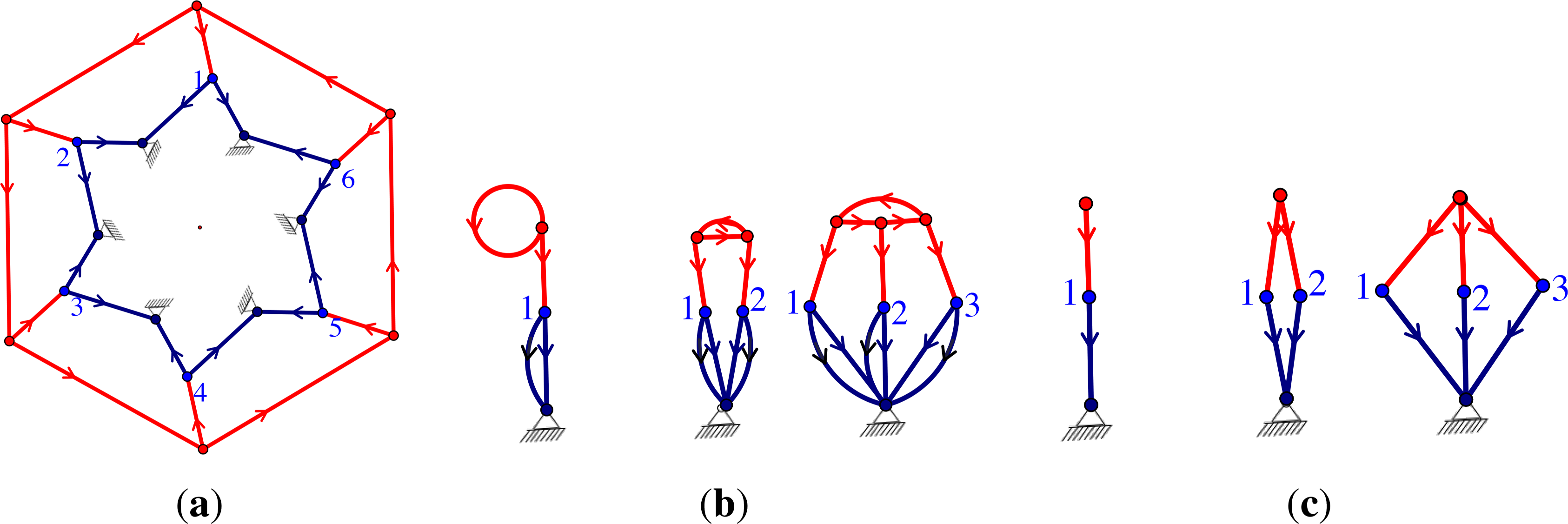 Symmetry 06 00516f11 1024