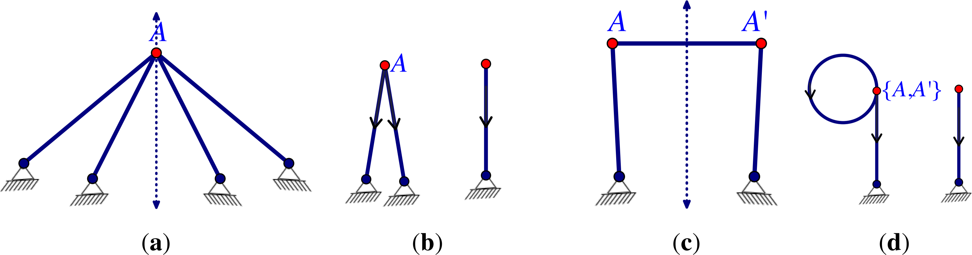 Symmetry 06 00516f12 1024