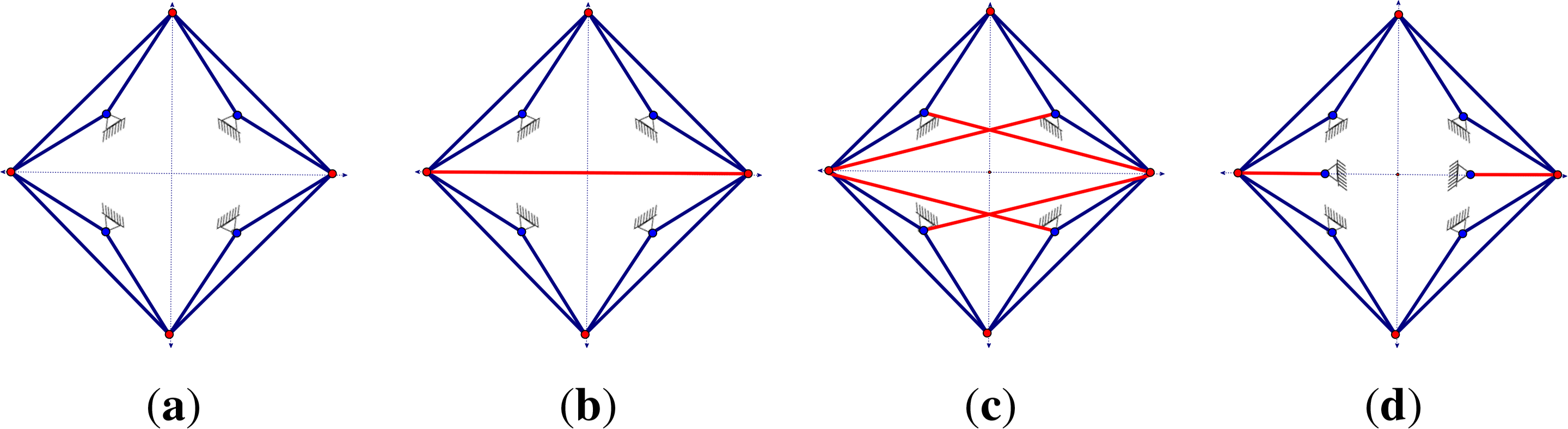 Symmetry 06 00516f13 1024