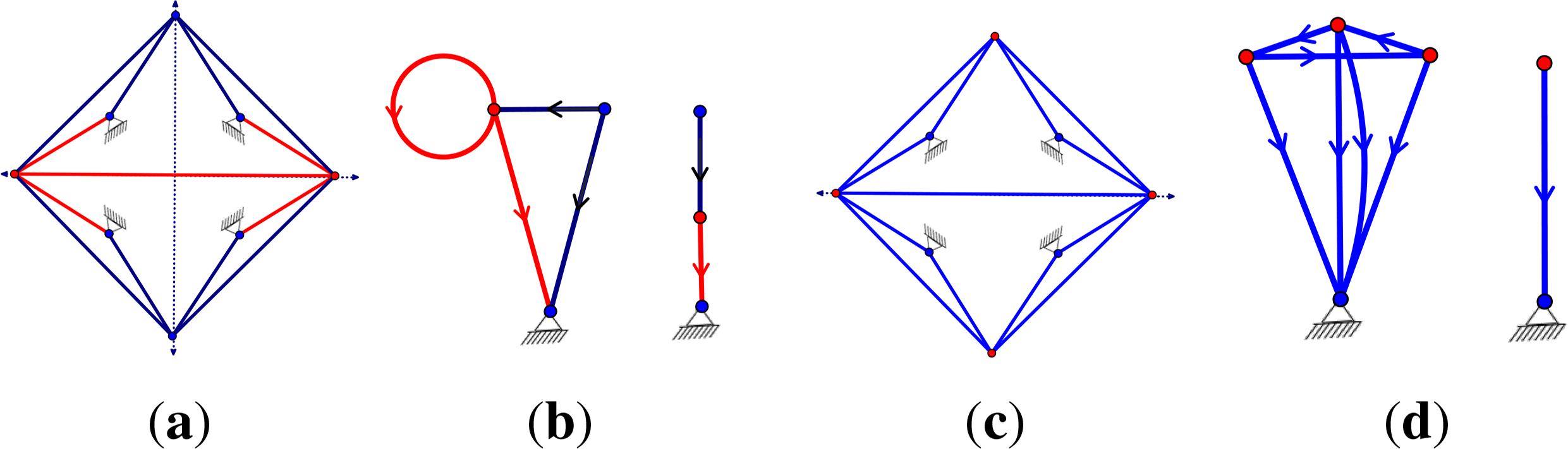 Symmetry 06 00516f14 1024