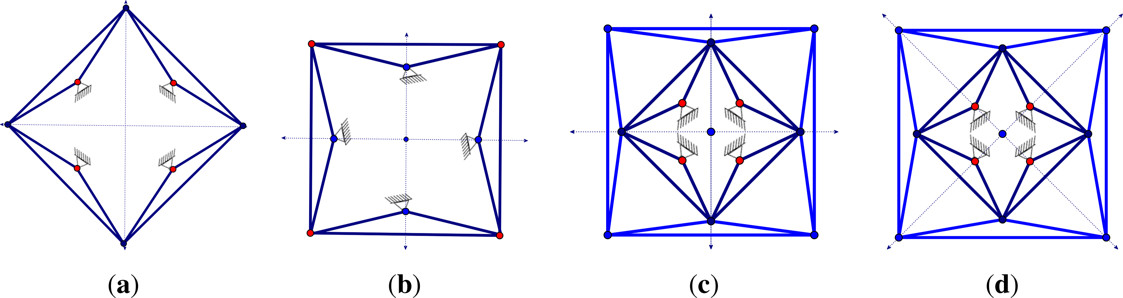 Symmetry 06 00516f15 1024
