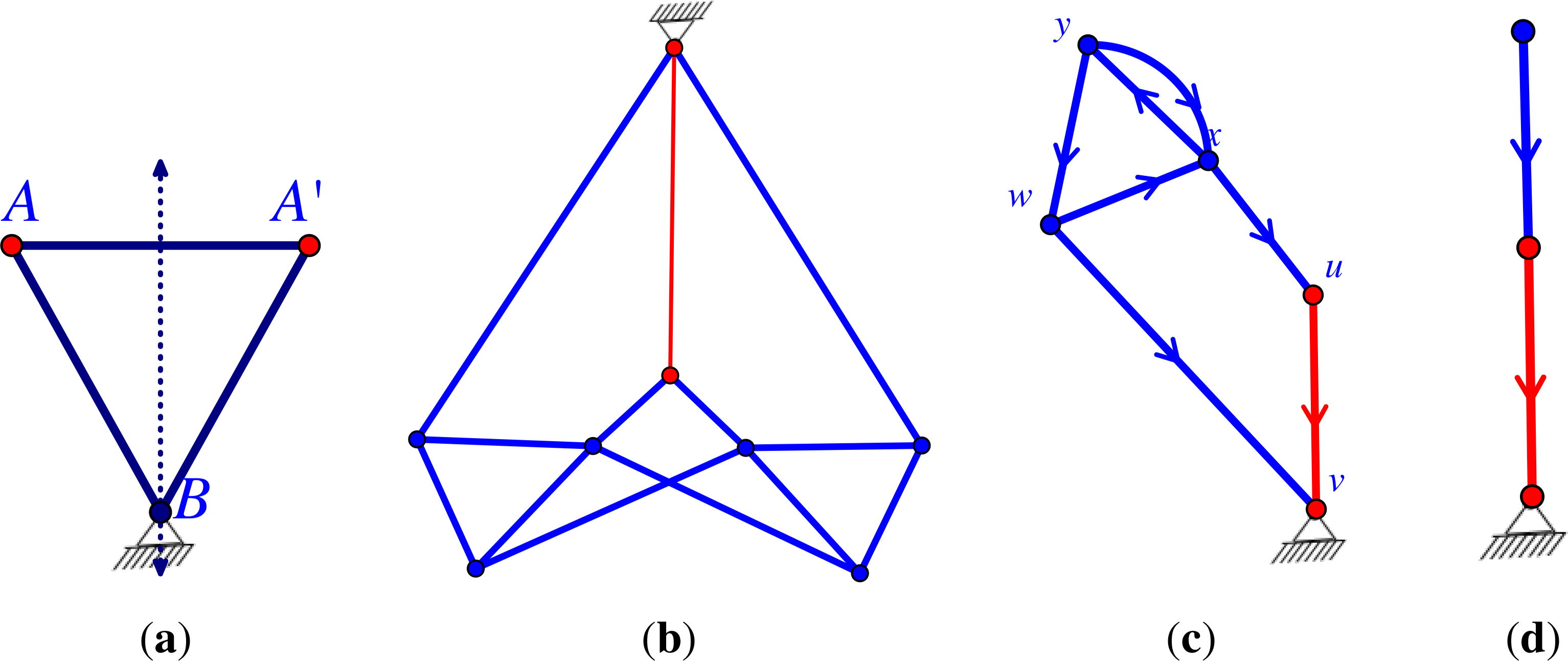 Symmetry 06 00516f16 1024