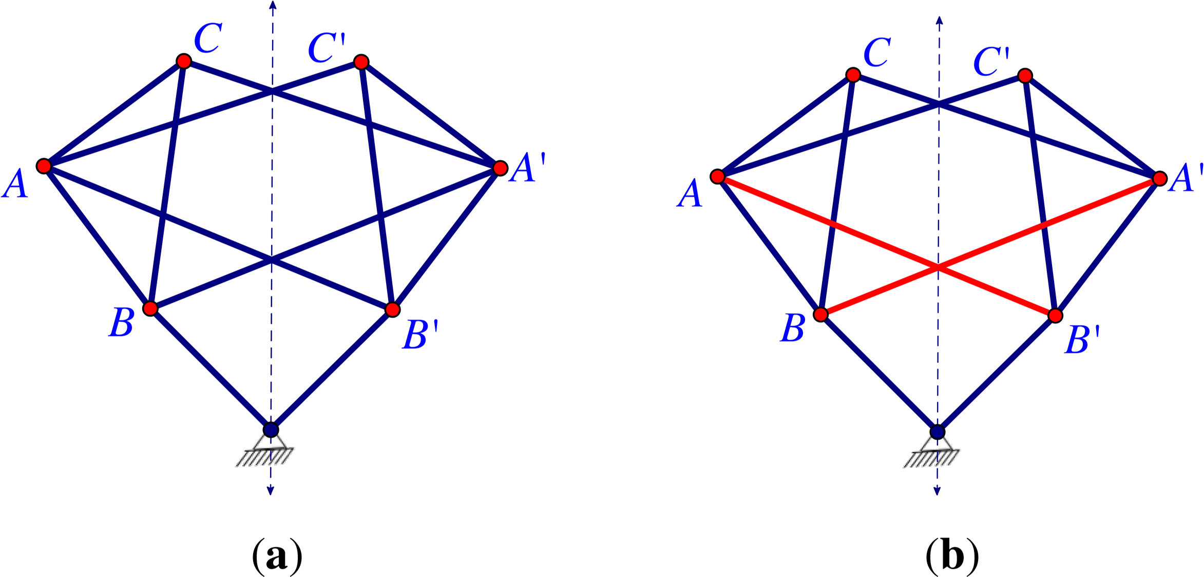 Symmetry 06 00516f17 1024
