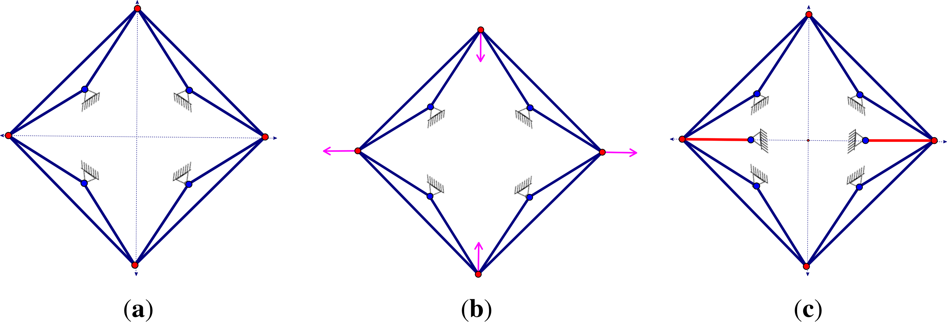 Symmetry 06 00516f2 1024