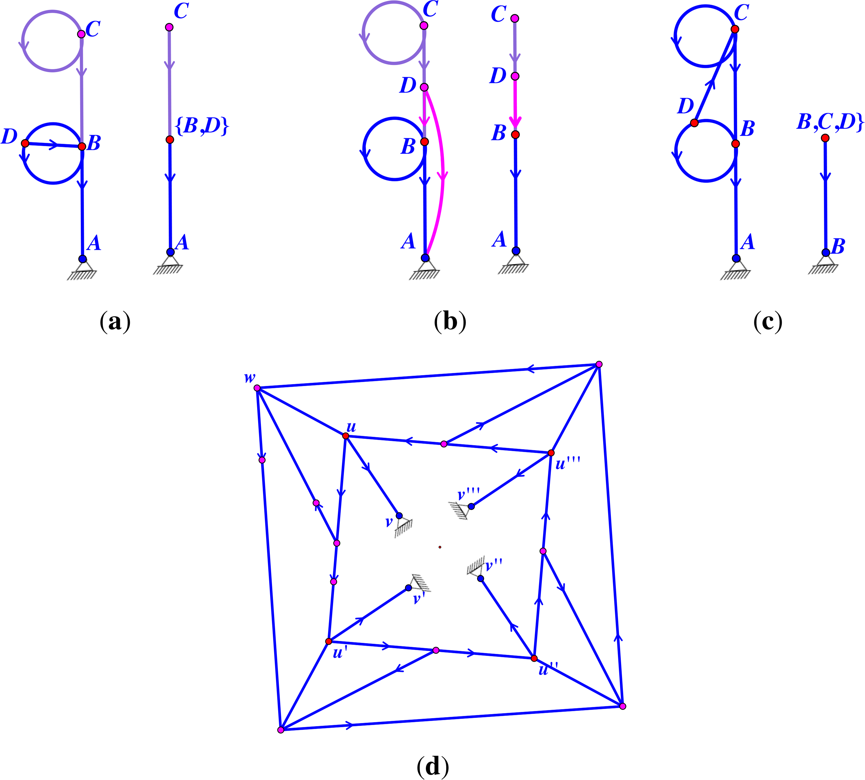 Symmetry 06 00516f20 1024
