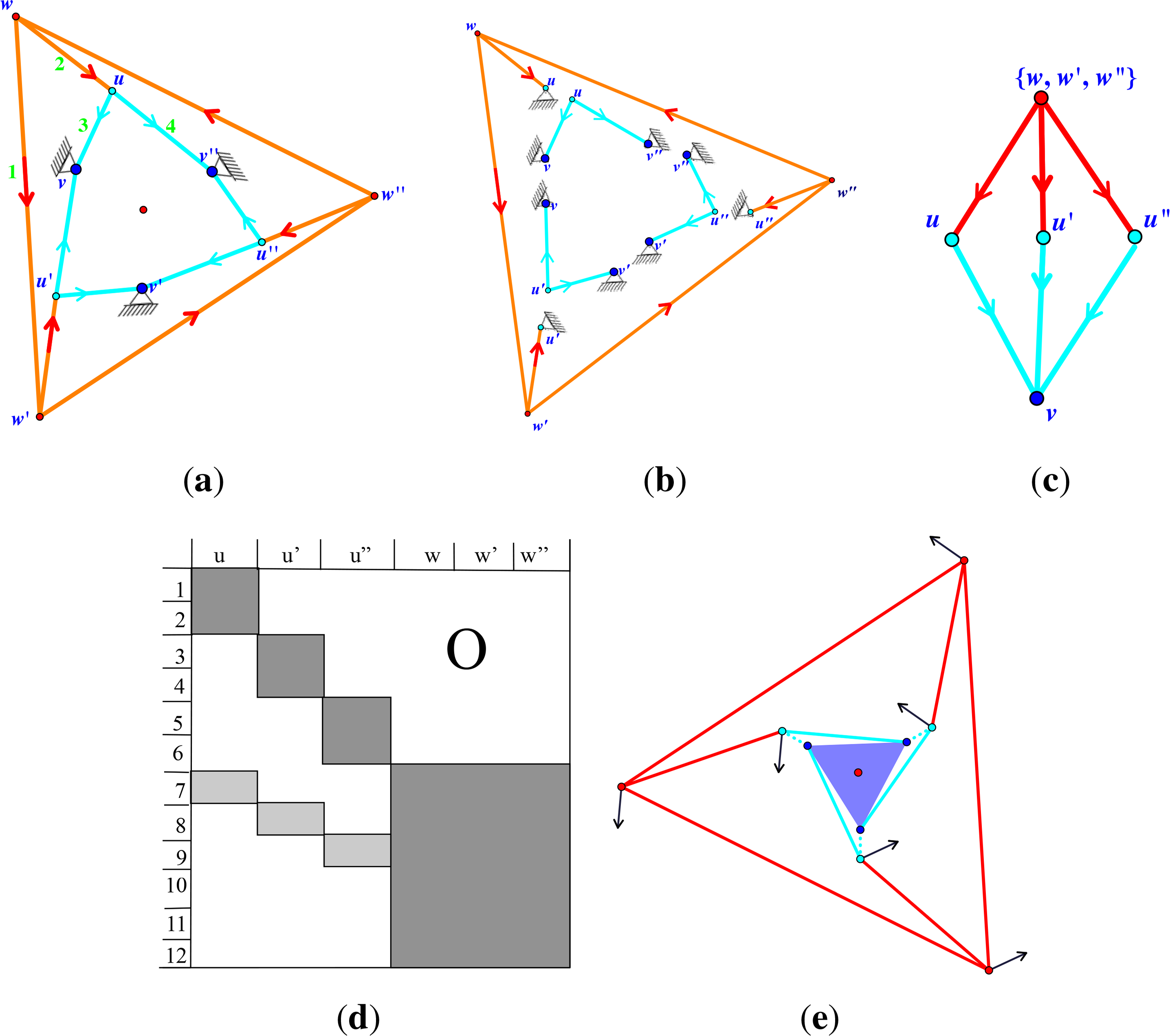 Symmetry 06 00516f3 1024