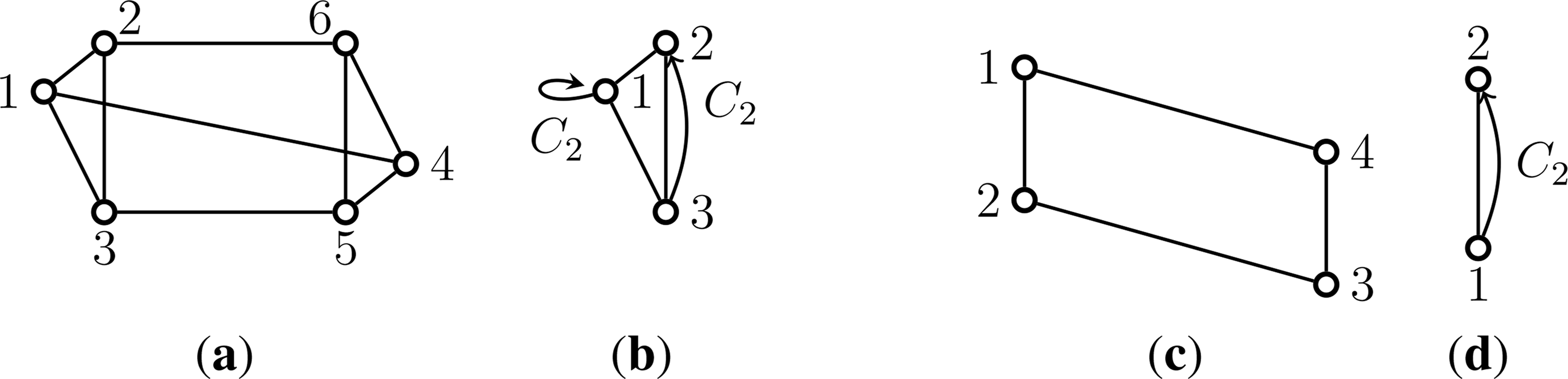 Symmetry 06 00516f4 1024