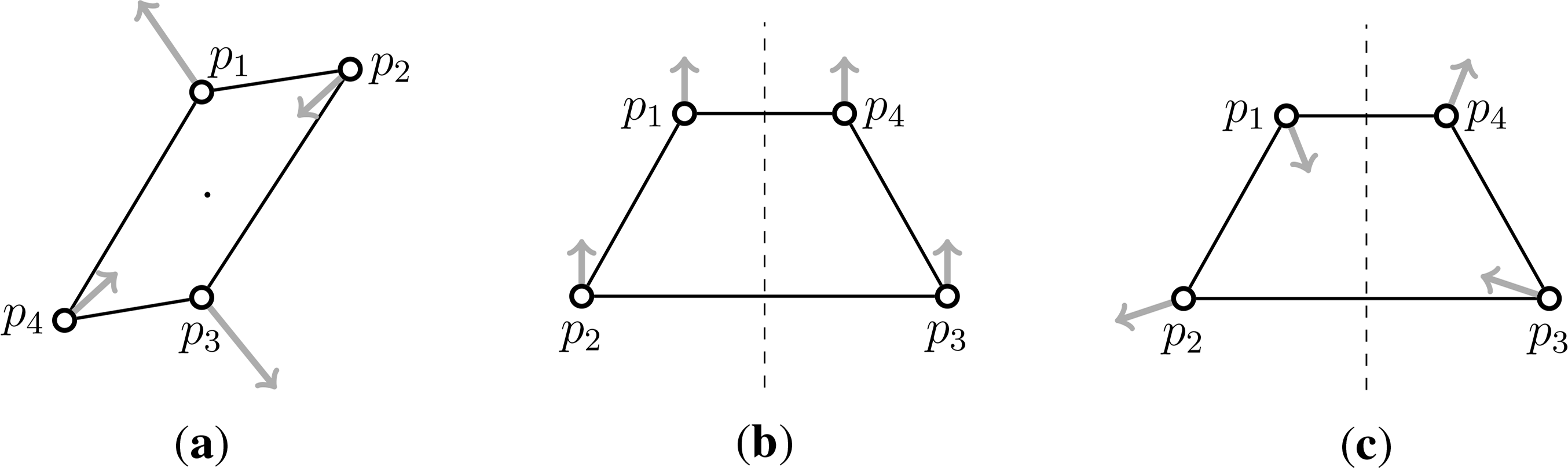 Symmetry 06 00516f5 1024
