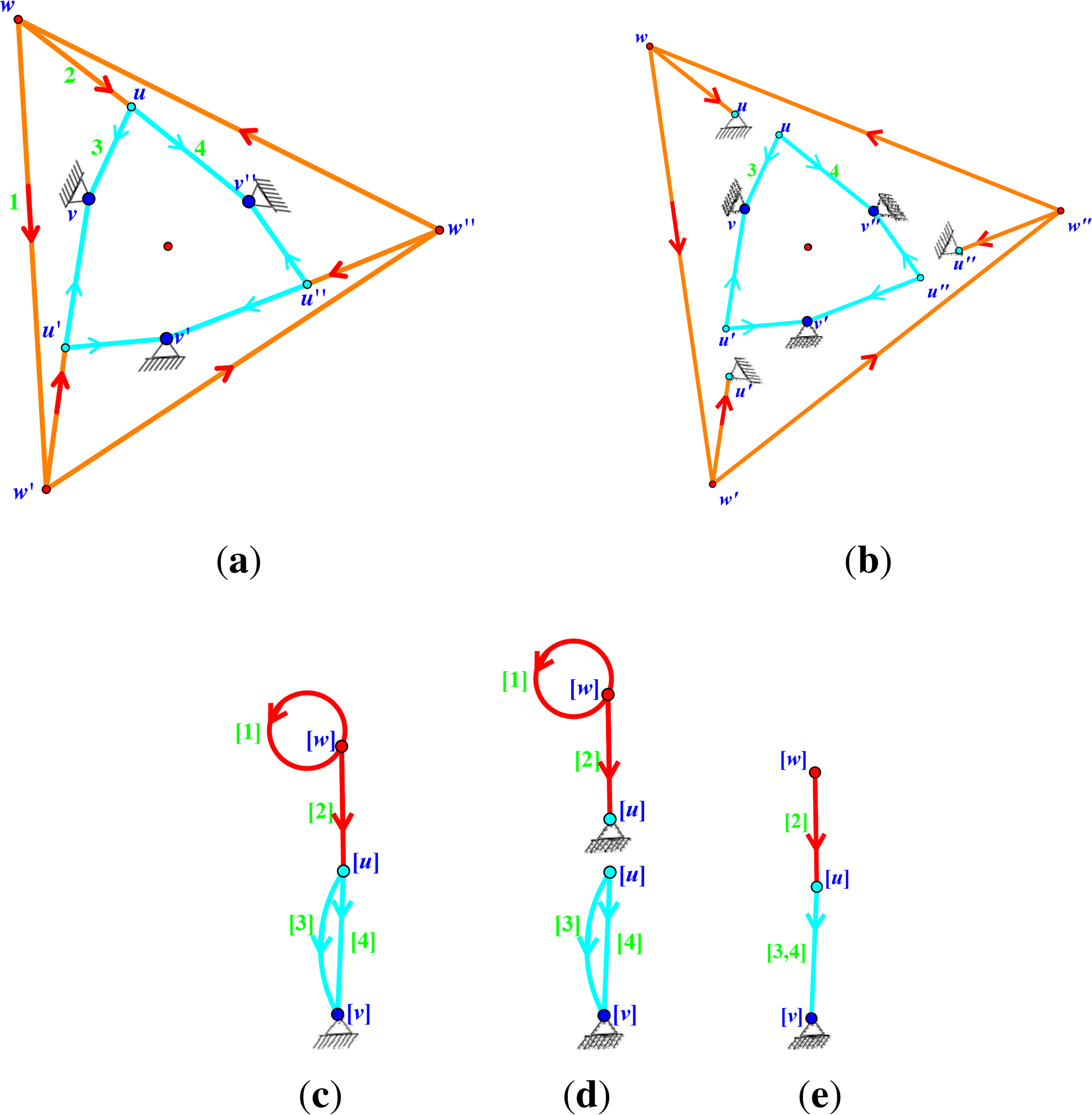 Symmetry 06 00516f6 1024