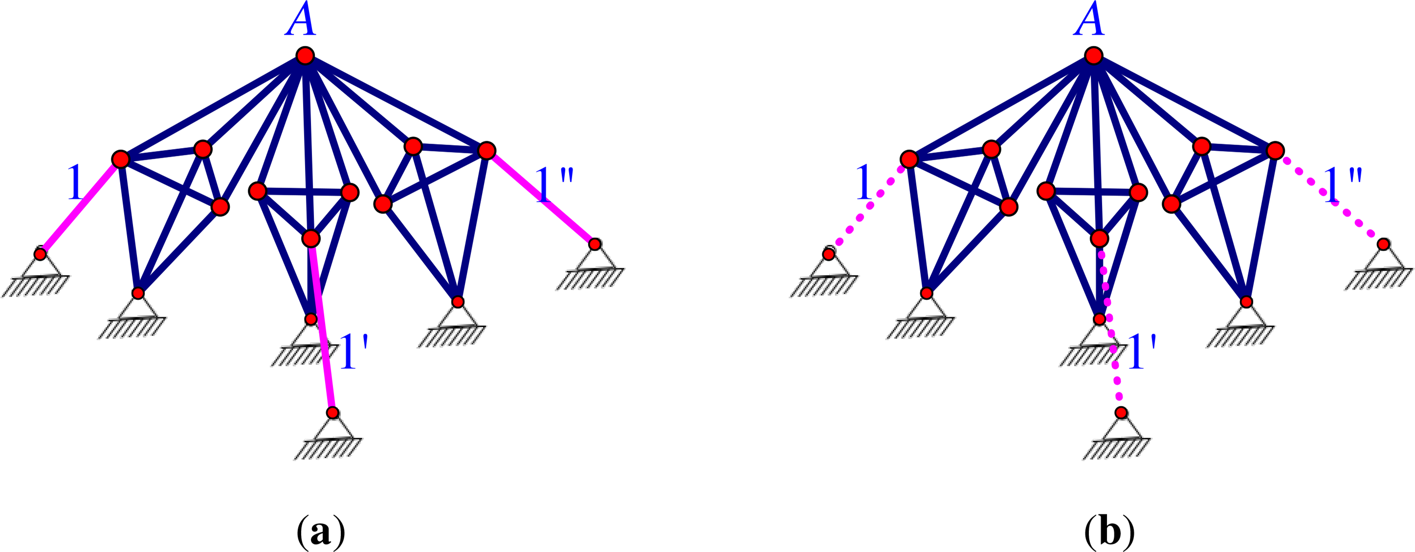 Symmetry 06 00516f8 1024