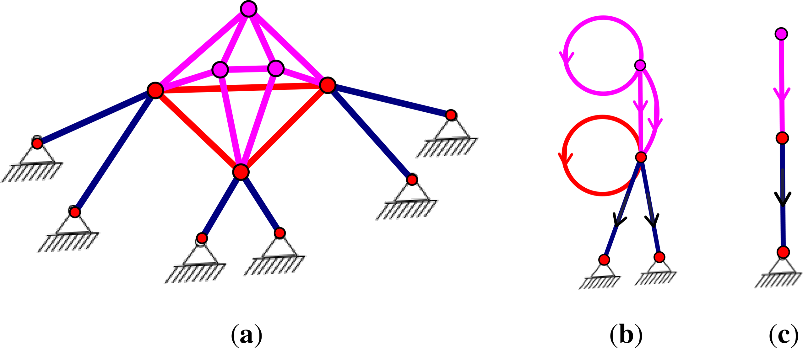 Symmetry 06 00516f9 1024
